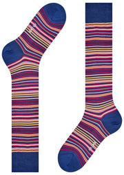 Falke Microblock Knee High Socks - Pacific Blue